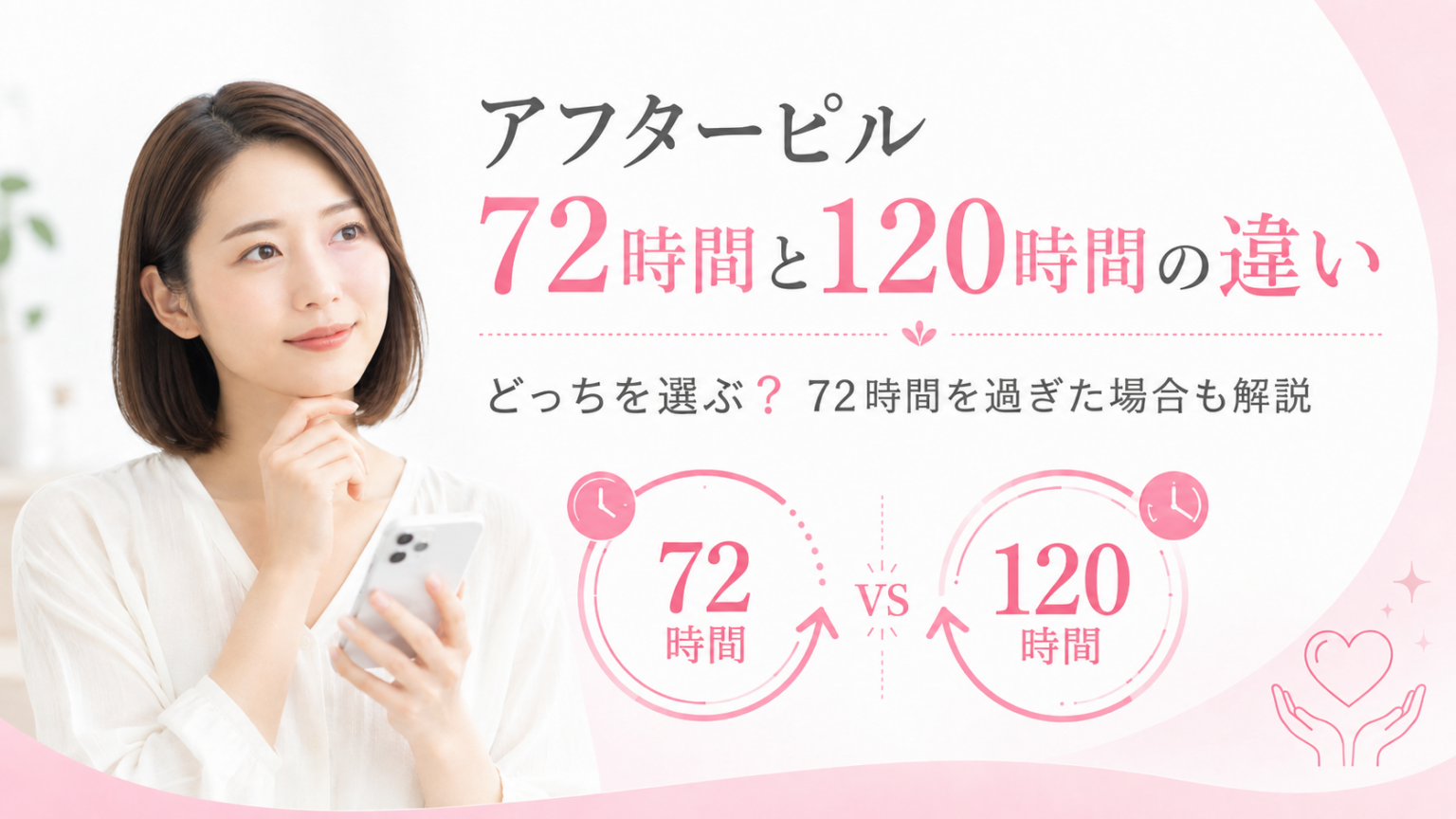アフターピルの72時間用と120時間用の違いを比較し、72時間を過ぎた場合の選び方を示したアイキャッチ画像。