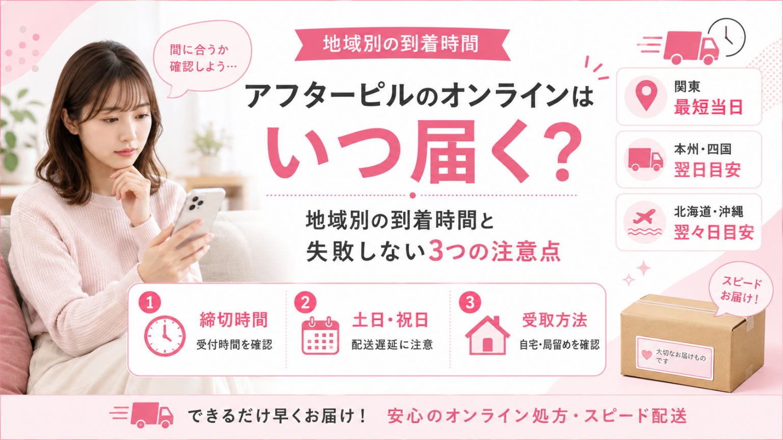 アフターピルのオンライン処方がいつ届くかを、関東・本州四国・北海道沖縄の地域別到着時間と、締切時間・土日祝・受取方法の3つの注意点で解説したアイキャッチ画像。