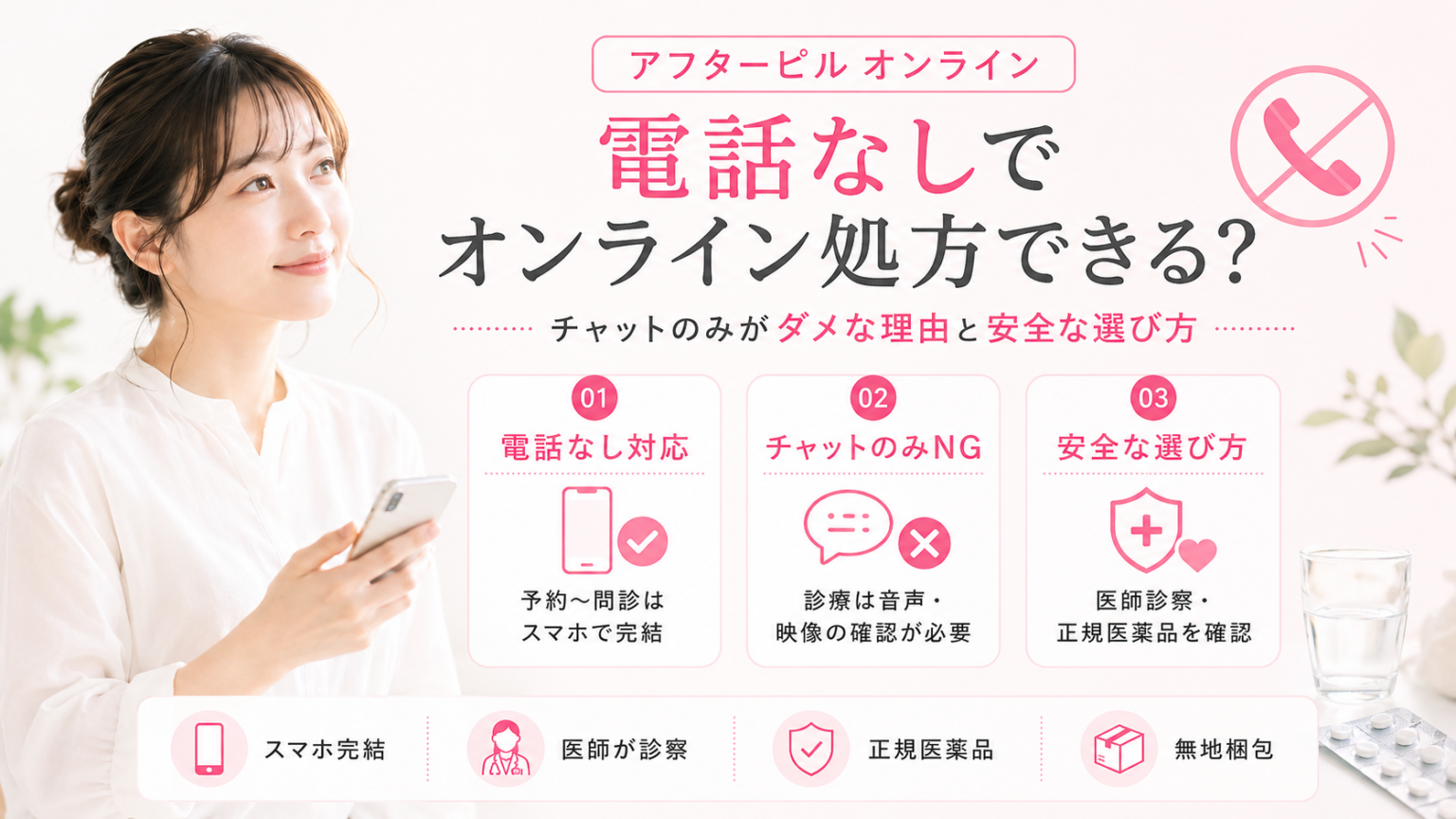 アフターピルを電話なしでオンライン処方できるか、チャットのみが不可な理由と安全な選び方を解説したアイキャッチ画像。