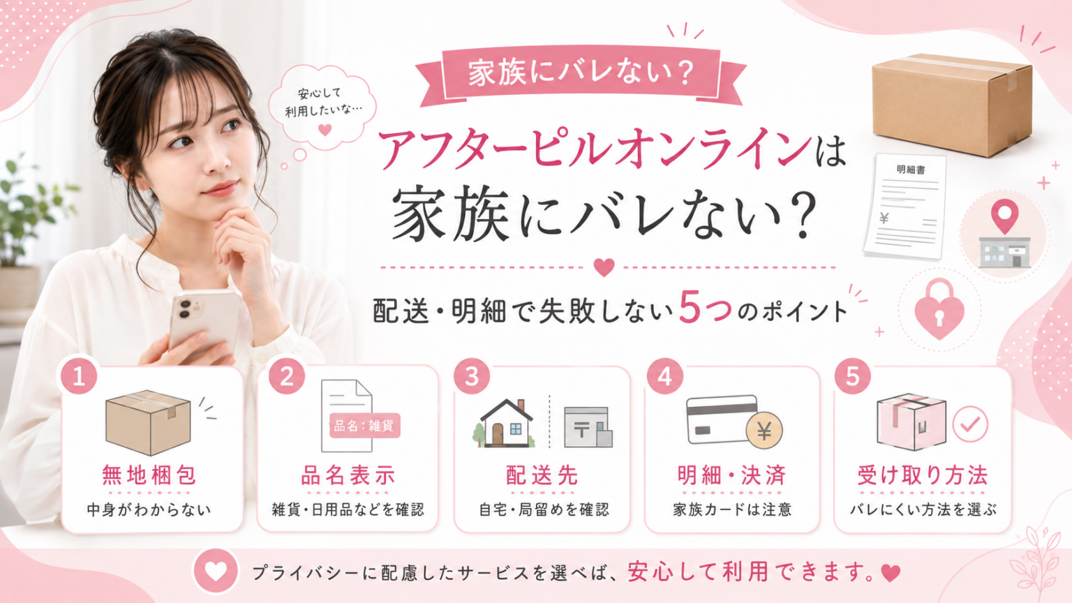 アフターピルオンラインが家族にバレないかを、無地梱包・品名表示・配送先・明細や決済・受け取り方法の5つのポイントで解説したアイキャッチ画像。