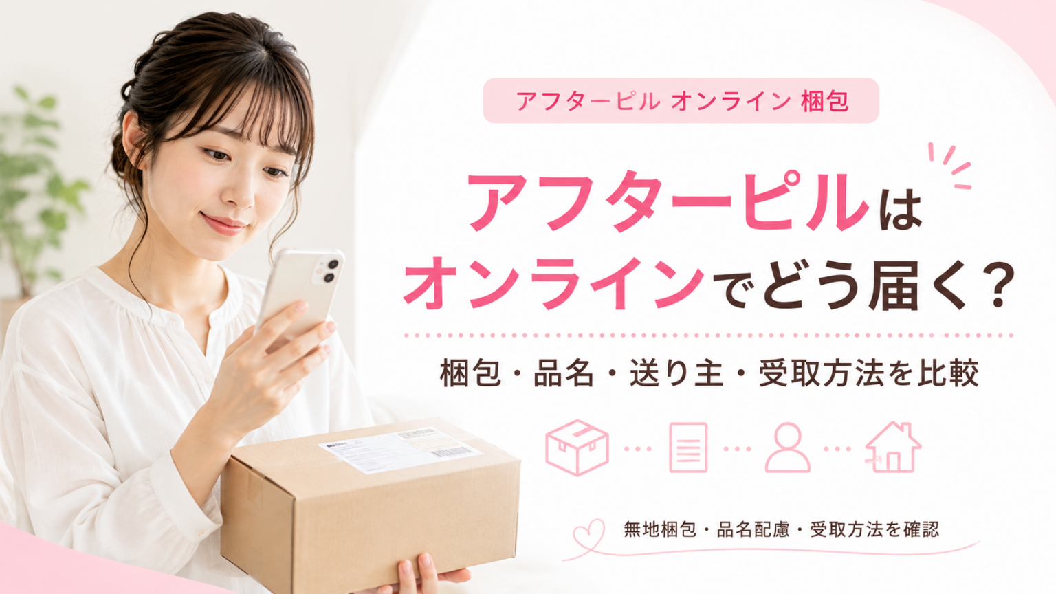 アフターピルがオンラインでどう届くかを、梱包・品名・送り主・受取方法のポイントと配送箱のイメージで示したアイキャッチ画像。