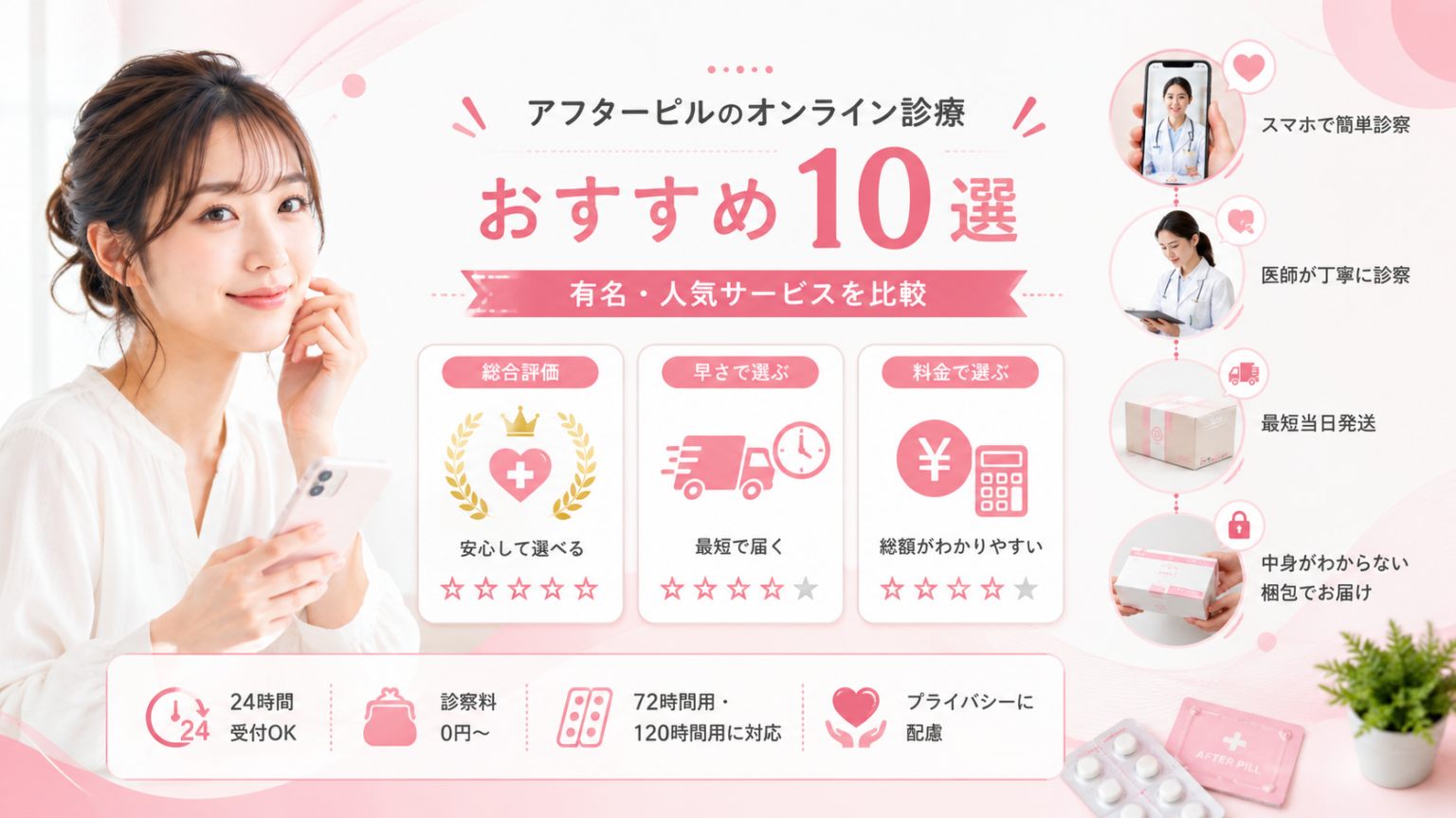 after-pill-online-recommend-10-comparison.png