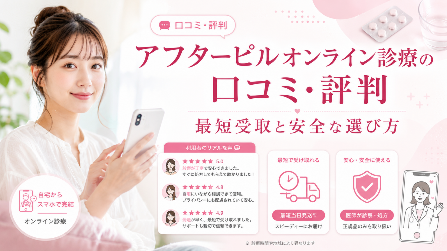 アフターピルオンライン診療の口コミ・評判を、利用者の声・最短受取・医師の診察・安全性・スマホ完結の特徴とともに紹介したイメージ。