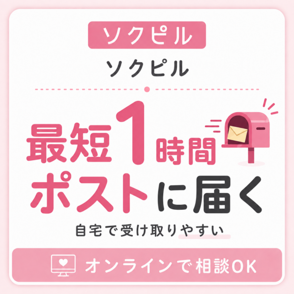 ソクピルのアフターピルオンライン診療を紹介する画像。最短1時間でポストに届き、自宅で受け取りやすい点を訴求。