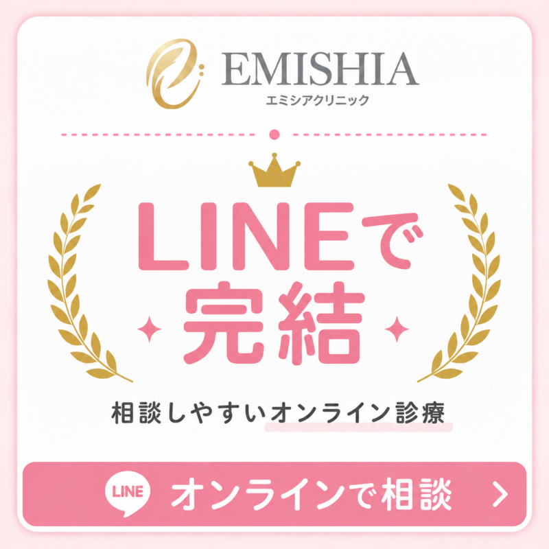 エミシアクリニックのアフターピルオンライン診療を紹介する図解。LINEで相談でき、オンライン診療に対応。