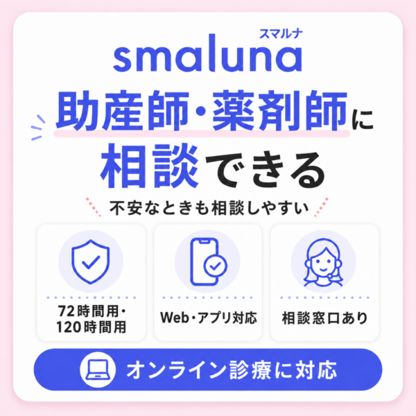 スマルナのオンライン診療を紹介する図解。72時間用・120時間用、Web・アプリ対応、助産師・薬剤師への相談窓口を案内。